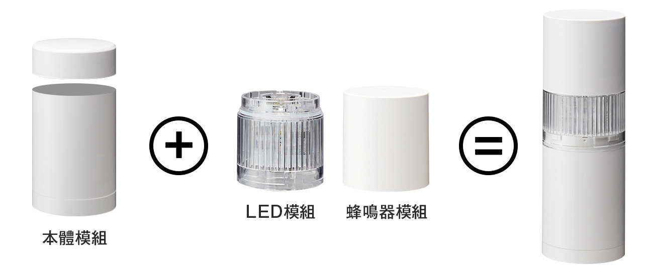 LR 單元