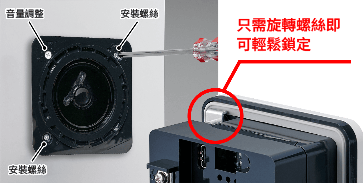 前方操作結構