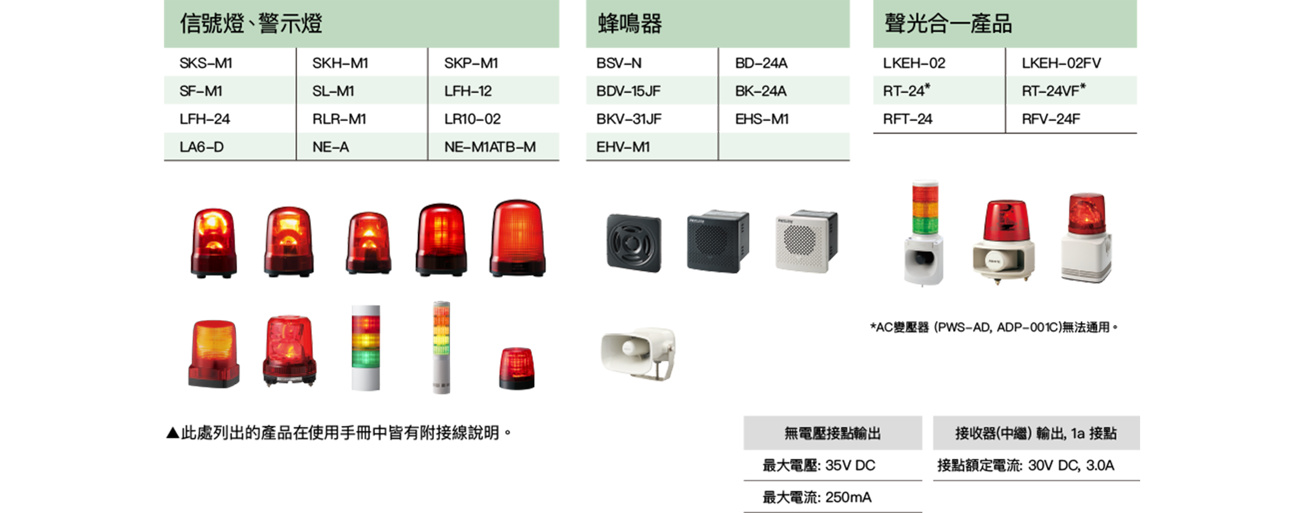 可連接的產品：信號燈、警示燈（SKS-M1、SKH-M1、SKP-M1、SF-M1、SL-M1、LFH-12、LFH-24、RLR-M1、LR10-02、LA6-D、NE-A、NE-M1ATB-M）；蜂鳴器（BSV-N、BD-24A、BDV-15JF、BK-24A、BKV-31JF、EHS-M1、EHV-M1）；聲光合一產品（LKEH-02、LKEH-02FV、RT-24、RT-24VF、RFT-24、RFV-24F）。此處列出的產品在使用手冊中皆有附接線說明。AC 變壓器（PWS-AD, ADP-001C）無法通用