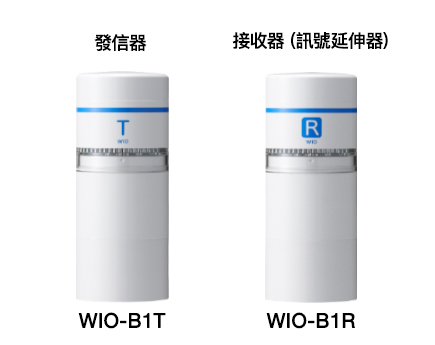 WIO